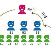 廈門博微軟件公司 專業OA系統開發與IT外包服務
